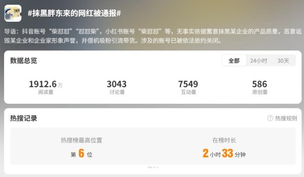 峪科配资 大快人心！网红柴怼怼因黑胖东来被封号，彻底凉了