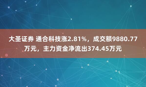 大圣证券 通合科技涨2.81%，成交额9880.77万元，主力资金净流出374.45万元